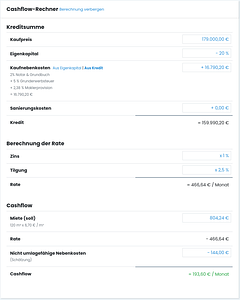 Lohnt sich die Immobilie? Mit dem Cashflow-Rechner lässt sich die Immobilie grob kalkulieren