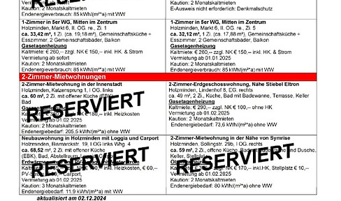 *** UPDATE *** 02.12.2024 *** Current rental overview *** Heise Immobilien Holzminden