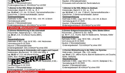 *** UPDATE *** 14.11.2024 *** Current rental overview *** Heise Immobilien Holzminden