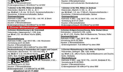 *** UPDATE *** 21.11.2024 *** Current rental overview *** Heise Immobilien Holzminden