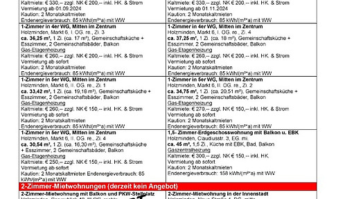 *** UPDATE *** 01.09.2024 *** Aktuelle Mietübersicht ***  Heise Immobilien Holzminden