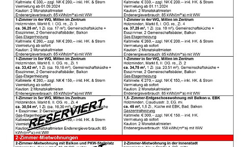 *** UPDATE *** 09.09.2024 *** Current rental overview *** Heise Immobilien Holzminden