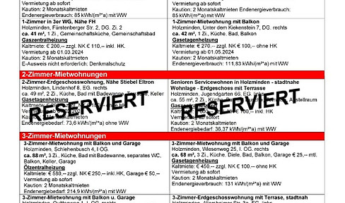 *** UPDATE *** 22.01.2025 *** Current rental overview *** Heise Immobilien Holzminden