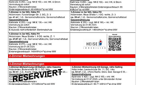 *** UPDATE *** 06.05.2025 *** Aktuelle Mietübersicht ***  Heise Immobilien Holzminden