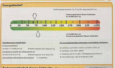 Kapitalanlage oder Mehrgenerationenhaus in bester Lage von Bad Nenndorf *Provisionsfrei*