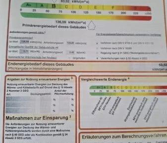 Haus mit Wärmepumpe