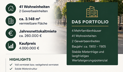 Mehrfamilienhäuser im Paket