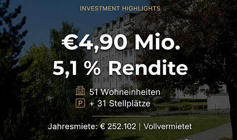 Preisreduzierung Wohnportfolio bei Köln €4,90 Mio. | 5,1 % Bruttorendite | Köln Umland