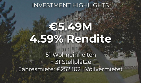 Multi-family portfolio | 51 units | 4.6% yield | Cologne and surrounding areas.