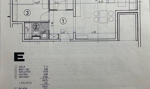 2 ZKB zu verkaufen