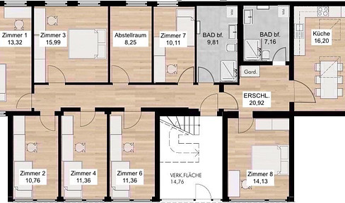 7% rental yield / up to 50.8% return on equity with apartment for students