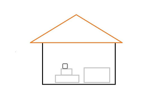 Unterstellraum (oder als Wohnraum 50qm+)