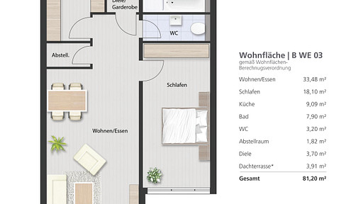 Zukunftssicher und hochwertig: 2-Zimmer-Wohnung in KfW 40-Neubauprojekt Variante 5