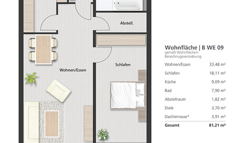 Zukunftssicher und hochwertig: 2-Zimmer-Wohnung in KfW 40-Neubauprojekt Variante 5.1