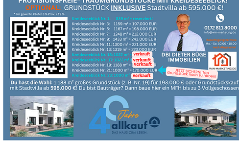 Traumgrundstück mit Seeblick (LK CUX) in 21745 Hemmoor! Auf Wunsch mit Haus ab 395.000! 01728118000