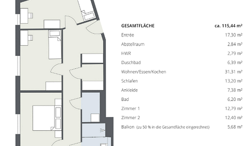 New-build dream with style 4-room apartment on the 2nd floor with balcony