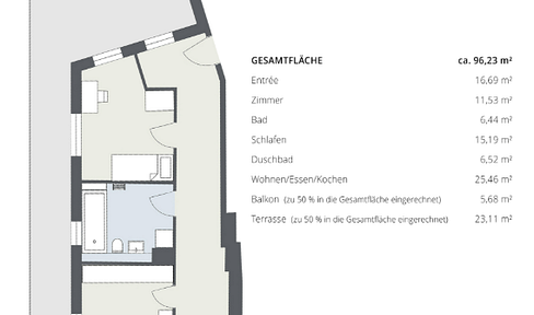 Exklusives Neubau-Penthouse mit 3 Zimmern, Dachterrasse & Balkon jetzt Besichtigung sichern!