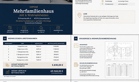 Attraktive Renditeimmobilie: Neuwertiges 6-Parteienhaus in zentraler Lage von Grevenbroich-Süd