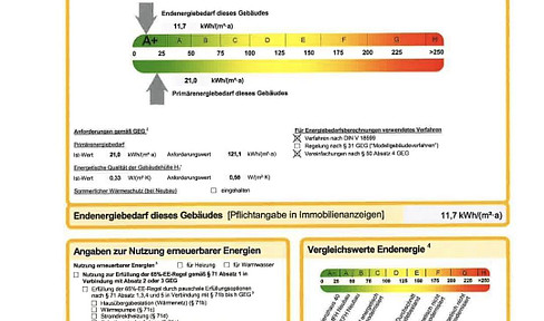 Freistehendes Einfamilienhaus