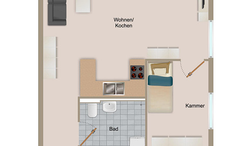 Kaptalanlage mit hoher Renditeerwartung