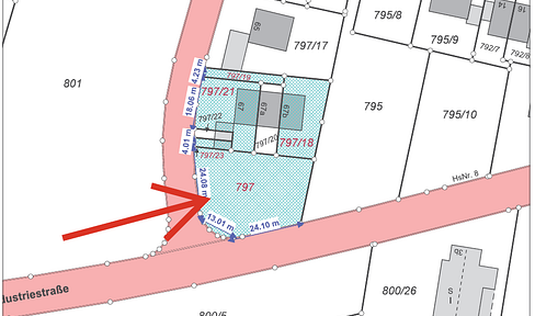 Land for sale for building purposes - commission-free.