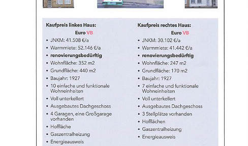 High-yield multi-family house in 52134 Herzogenrath, being sold due to the owner's age, directly from the owner, no commission fees.