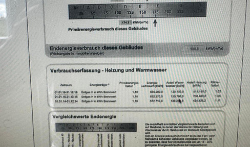 Wohnungen möglich -Schnäppchen - TOP LAGE / GROßSCHWARZENLOHE /