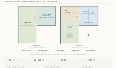 Büro- & Praxisflächen Kaufbeuren-Neugablonz – ab ~140 m² oder größere Einheit, 25–30 Stellplätze