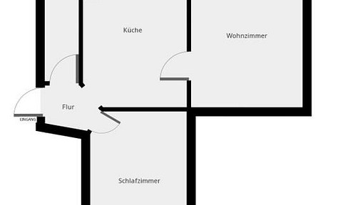 Direkt am UKE: 2-Zimmer-Altbau mit Wohnküche – 2er-WG, Kapitalanlage, eigenes Zuhause in Eppendorf