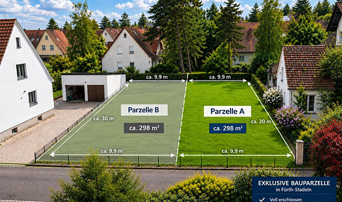 Projektiertes Baugrundstück | moderne DHH ca. 146 m² | provisionsfrei