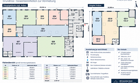 Flexibel teilbare Gewerbe-, Hallen- und Lagerflächen ab ca. 50 m² | Sandkamp 26