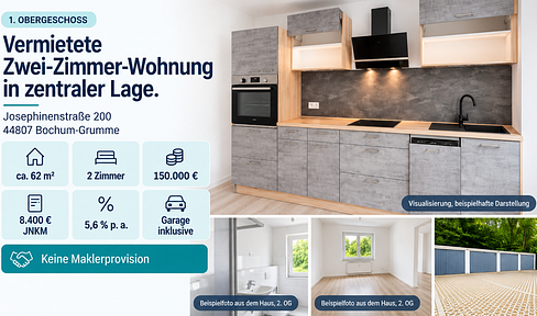 2-Zi.-Wohnung, 62 m², kernsaniert + Garage – Bochum-Grumme, provisionsfrei