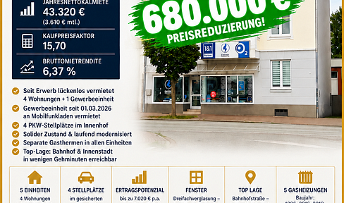 ‼️No commission: Fully let residential and commercial building in a central location near the train station – yield of 17.3%.