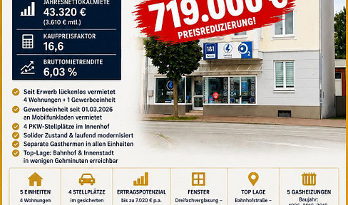 Provisionsfrei: Vollvermietetes Wohn- und Geschäftshaus in zentraler Bahnhofslage – Faktor 17,3