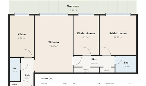 Sunny 3-room apartment with a large balcony in Trudering, located in a well-maintained, green complex. No agency fees.
