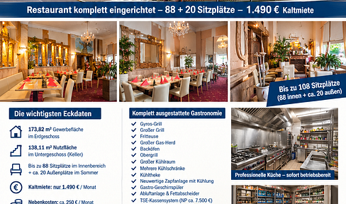Restaurant for rent in Wuppertal – fully equipped and ready to open immediately! NO COMMISSION!