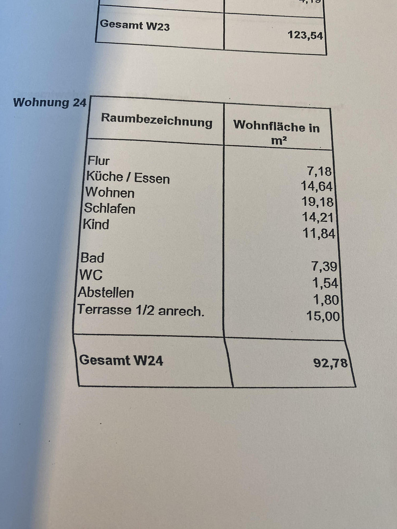 Sonnige Penthousewohnung mit Küche - 3 ZKB mit Terrasse, Keller und 2 x Stellplatz – Renettenstr. 2, 60435 Frankfurt(Preungesheim) – Vorschaubild 50