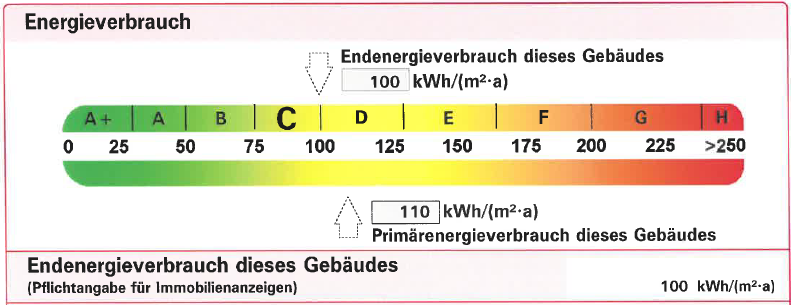 Lichtdurchflutete große Eigentumswohnung Wuppertal Elberfeld/Uellendahl mit Traum-Ausblick – Theodor-Heuss-Straße 50, 42109 Wuppertal(Uellendahl-Katernberg) – Vorschaubild 49