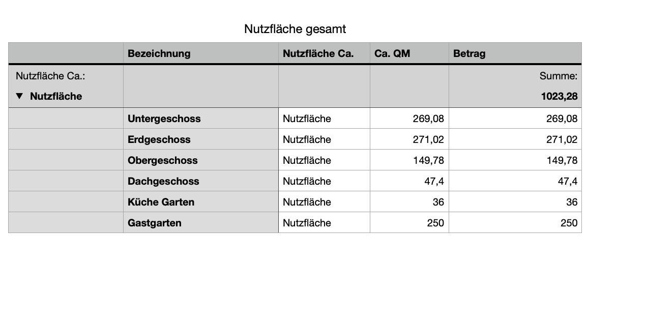 Einzigartiges Objekt in Allein-Lage am Nationalpark Harz – Rodelhaus 1, 38700 Braunlage – Vorschaubild 54