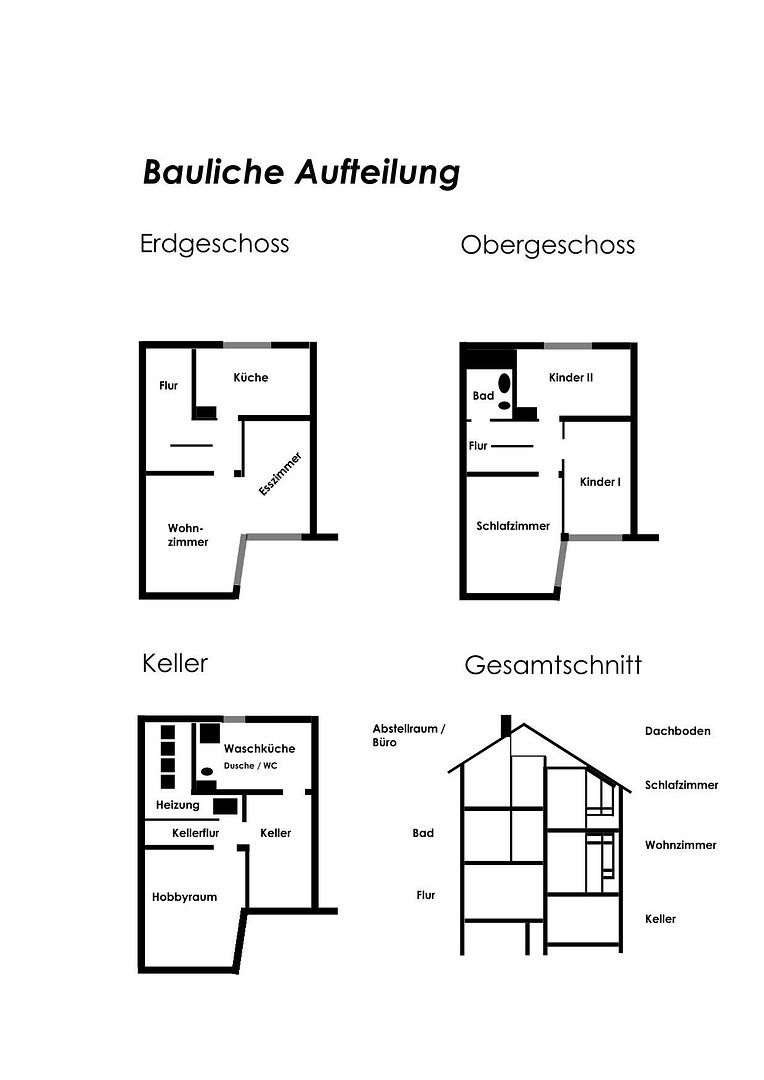 Property thumbnail 31