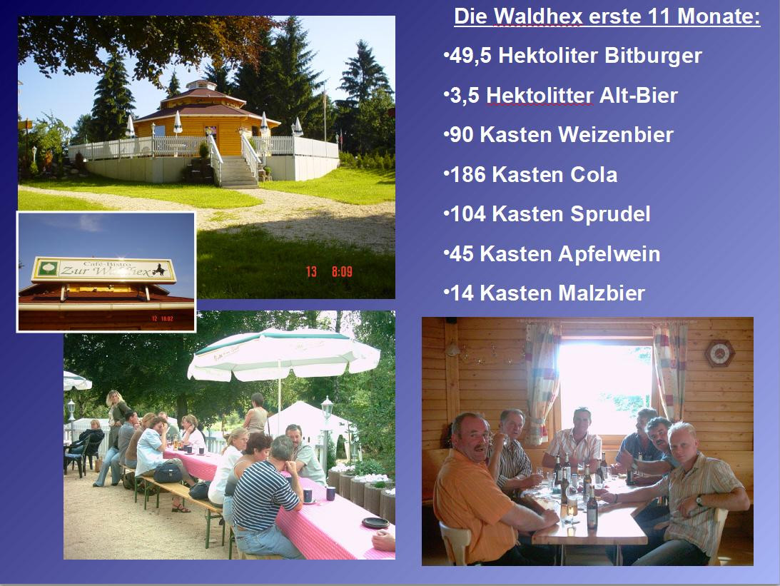 Wohnungen/ Seniorenresidenzen (11), Blockhaus-Treffpunkt(1), Bauplätze (3) – Pottum – Vorschaubild 19