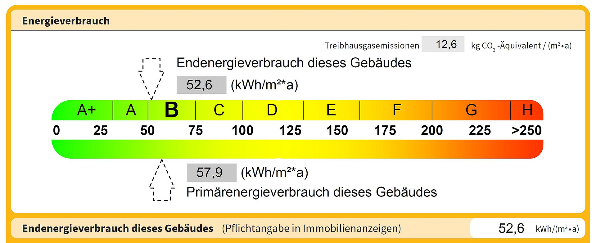 Fertiger Neubau & ohne Maklerkosten *** NEUES Schwedenhaus in TOP Lage von Buchholz i.d.N. *** – Seppenser Mühlenweg 113B, 21244 Buchholz – Vorschaubild 39