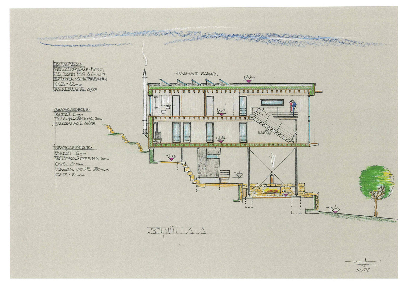 Architektur, Technik und Natur in perfektem Einklang – Wohnen auf höchstem Niveau in Namborn – Zum Steinbruch 13, 66640 Namborn – Vorschaubild 16