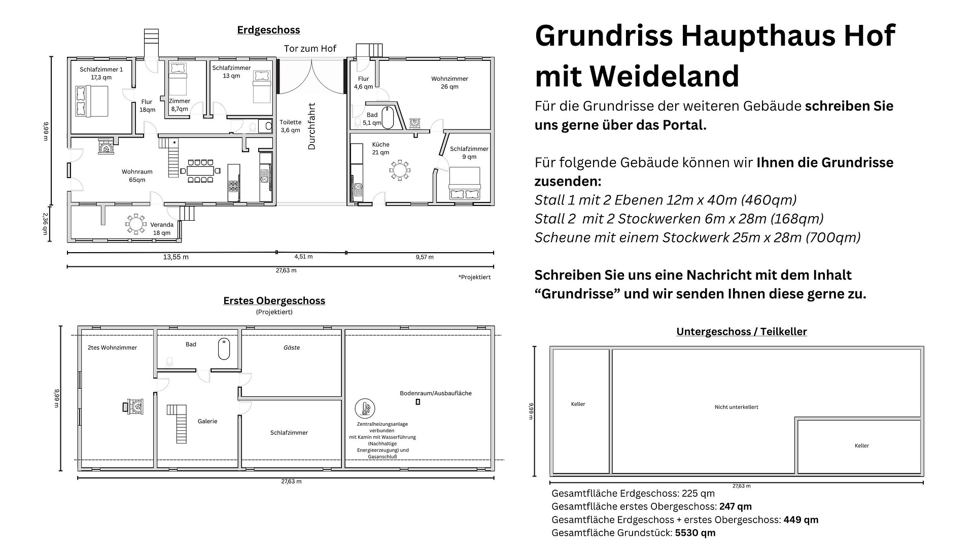 Traumhafter Vierseitenhof 5.500 m2 (+7 Hektar Land mgl.) - Ihr Traum vom Landleben – Deibow – Vorschaubild 9
