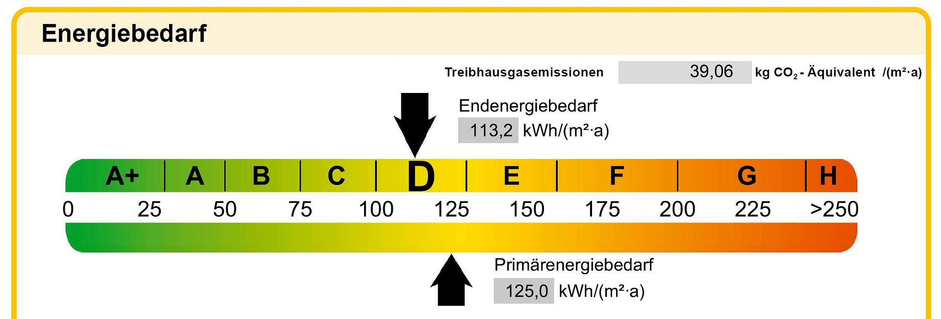Provisionsfrei* Reiheneckhaus von Privat in Herrenberg – Brahmsstraße – Brahmsstraße 24, 71083 Herrenberg – Vorschaubild 26