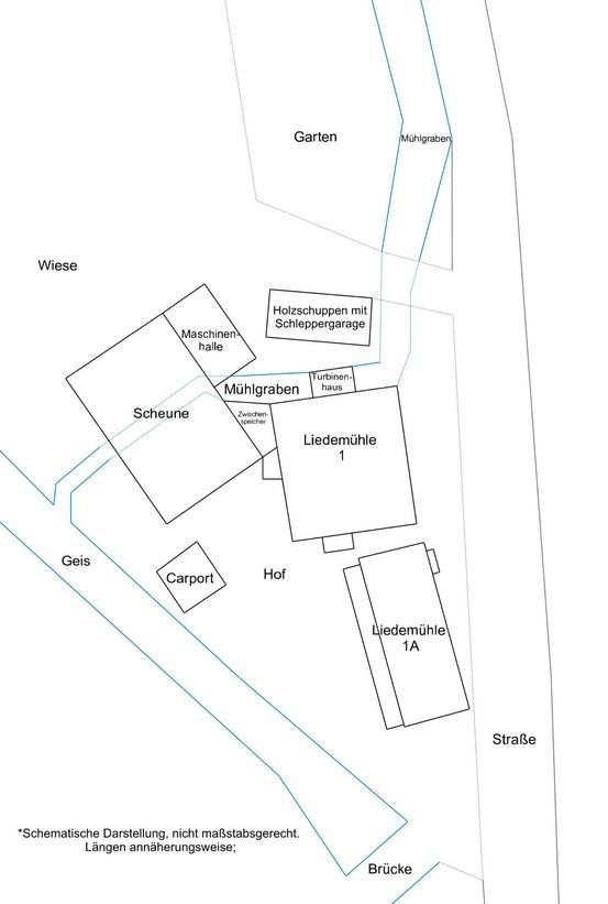 Kulturdenkmal Liedemühle - Alleinlage mit eigener Wasserkraft – Liedemühle 1, 36286 Neuenstein – Vorschaubild 9