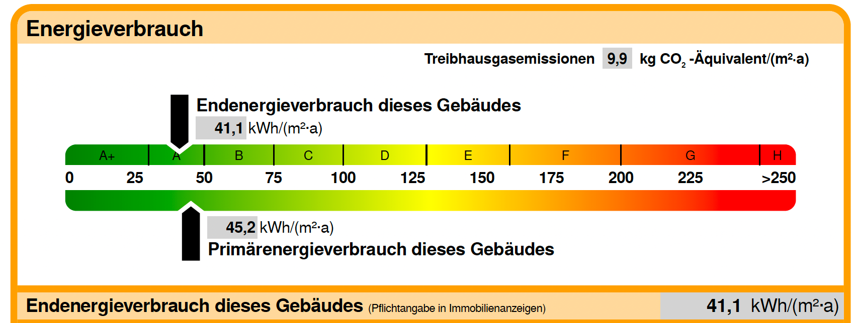 Reihenmittelhaus in Landshut – Landshut – Vorschaubild 25