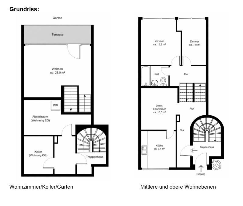 Maisonettewohnung mit eigenem Garten in Poppenbüttel – Hamburg / Poppenbüttel(Poppenbüttel) – Vorschaubild 12