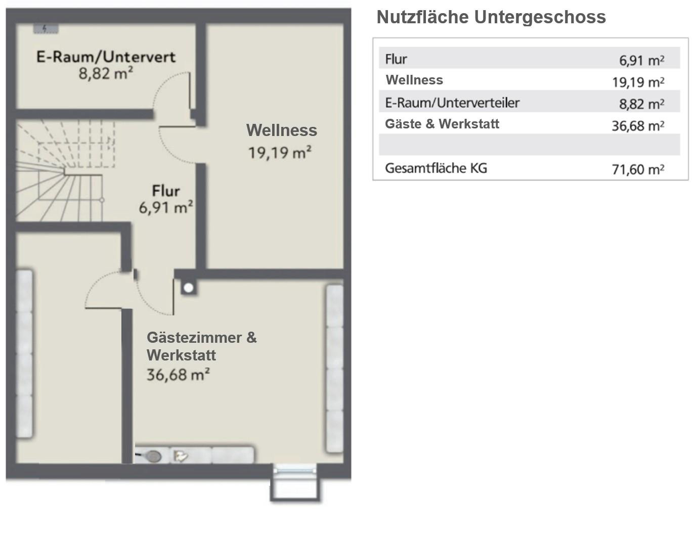 Neuwertiges KfW-55-Haus Baujahr 2023, 242 m² Nutzfläche, Energiekl. B, unter 370 € Nebenkosten – Boos – Vorschaubild 23