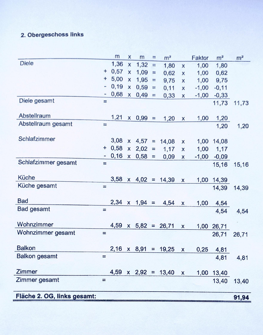 Provisionfrei. Direkt vom Eigentümer, St. Georgen-Freiburg: Hochwertige, 3-Zimmer Penthouse Wohnung – 79111 Freiburg im Breisgau(Sankt Georgen) – Vorschaubild 10